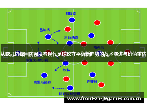 从欧冠边锋回防强度看现代足球攻守平衡新趋势的战术演进与价值重估 从欧冠边锋回防强度看现代足球攻守平衡新趋势的战术演进与价值重估