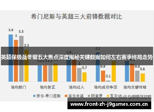 英超保级战冬窗五大焦点深度揭秘关键数据如何左右赛季终局走势